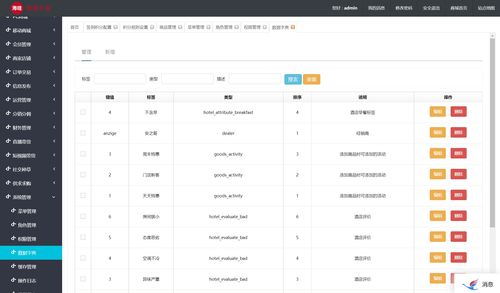 十九 java版商城之系统设置数据字典管理 spring cloud springboot mybatis uniapp b2b2c o2o 多商家入驻商城 直播带货商城 电子商务